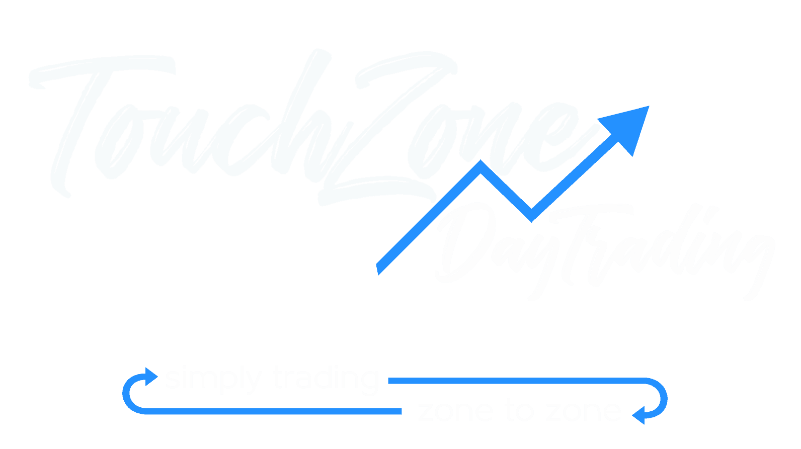 TouchZone DayTrading Trade Room Open Limited Seats
